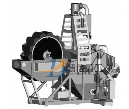 洗砂脫水回收一體機