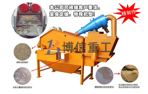 細砂回收機的型號是怎么確定的？依據(jù)是什么？